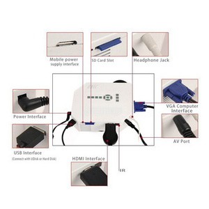 INTRED Mini LED Projector UC30