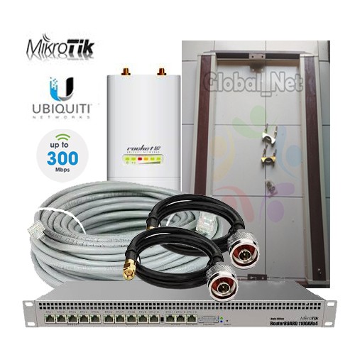 Paket Usaha Server Wifi Hotspot RT RW Net up to 5 Km 50/100/150/200/unlimited User (PLUG N PLAY)