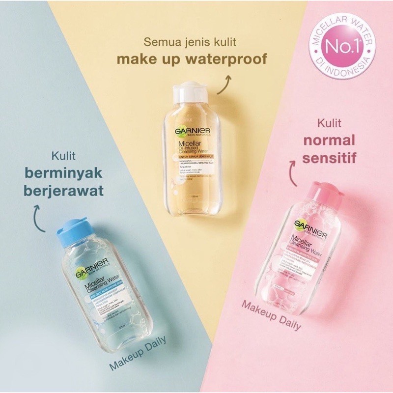 Skinhouseid Garnier Micellar Cleansing Water Series Pembersih Make Up Remover Original BPOM