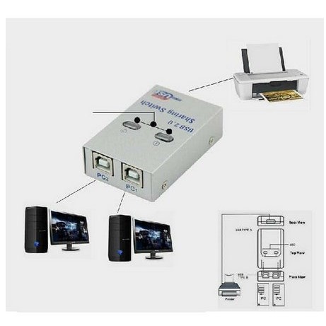 ITSTORE Auto Switch Usb Printer 2 Port 2Port 4 Port 4PORT Sharing Switcher USB 2.0 Printer Kable Manual Otomatis 3M