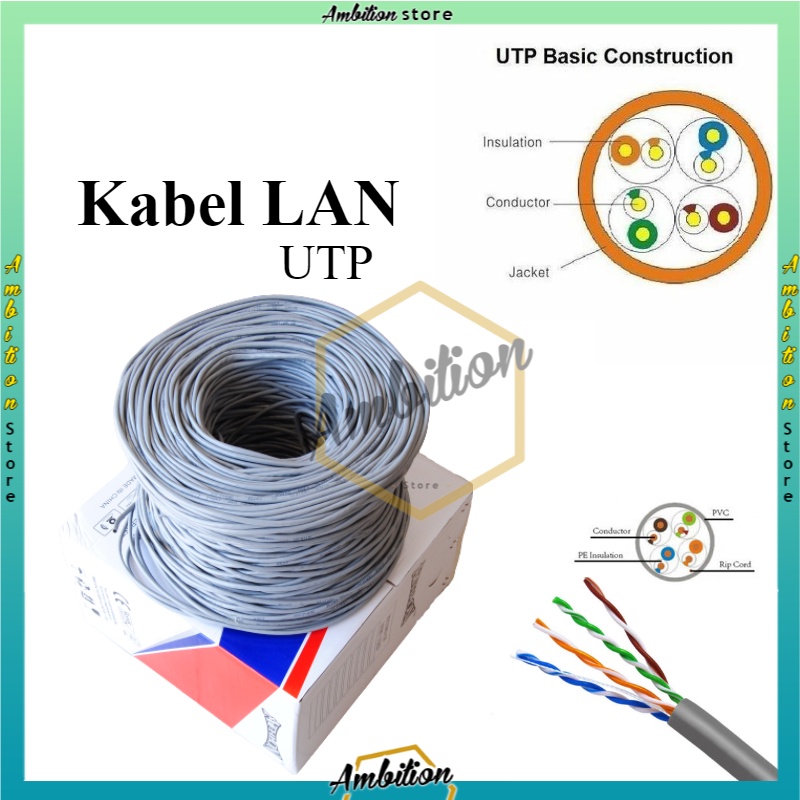 [Bisa Bayar COD] Kabel Lan UTP Cat 5e Athlon Panjang Berkualitas