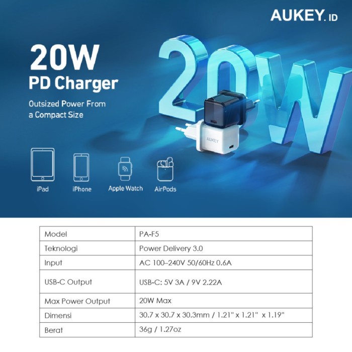 Aukey Charger PA-F5 20W Minima USB-C PD