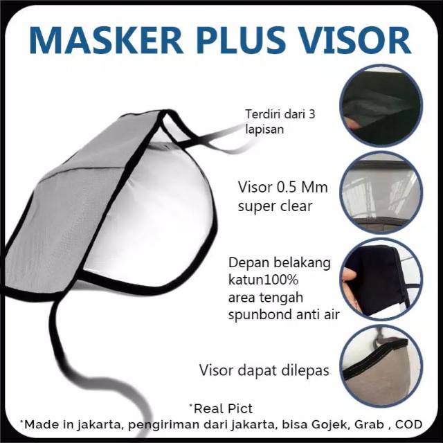 Masker + Face Shield