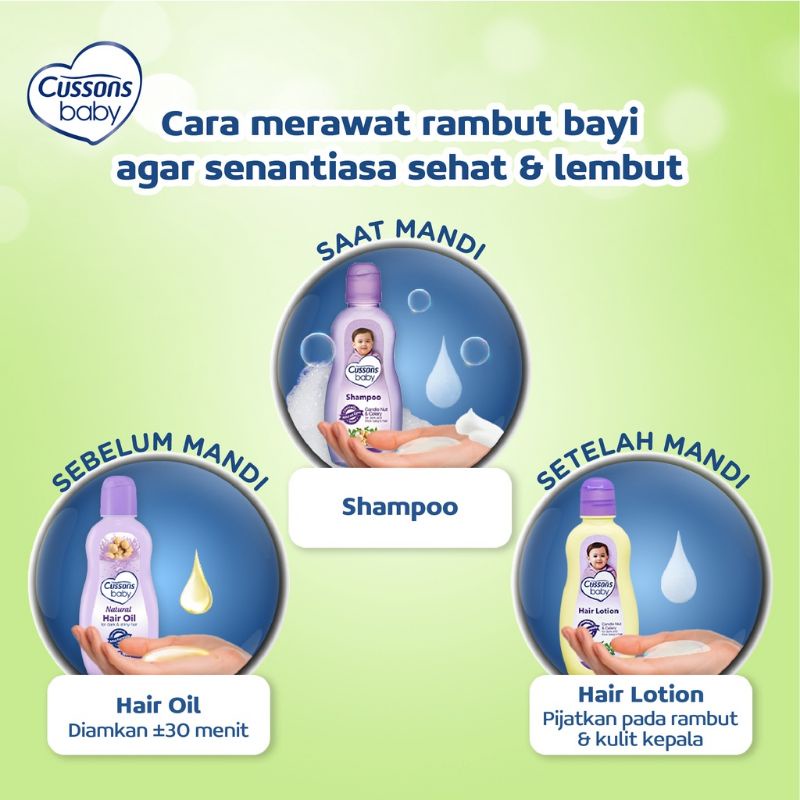 CUSSONS HAIR LOTION