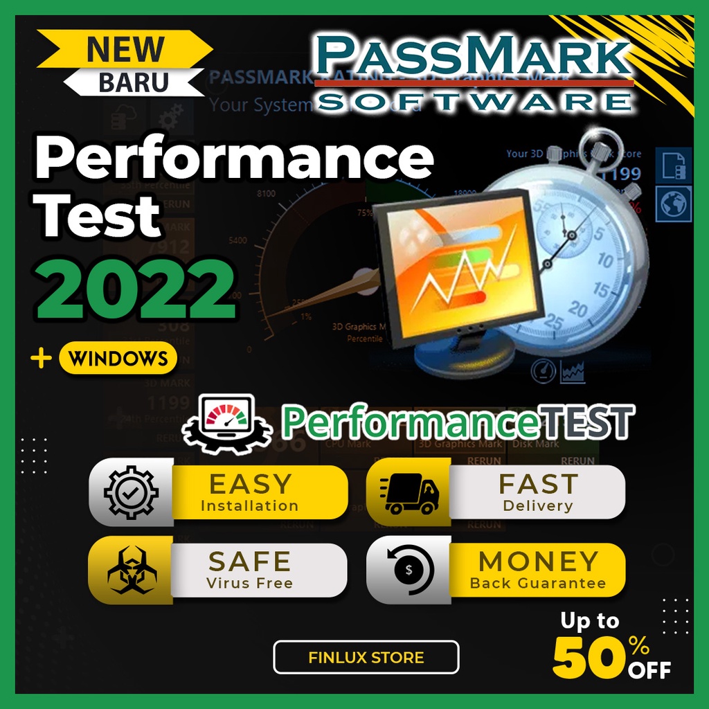 

PssMrk Prfrmnc Tst v10.2.1002 Ltst 2022 Lftm Fr Wndws (PC Bnchmrkng)