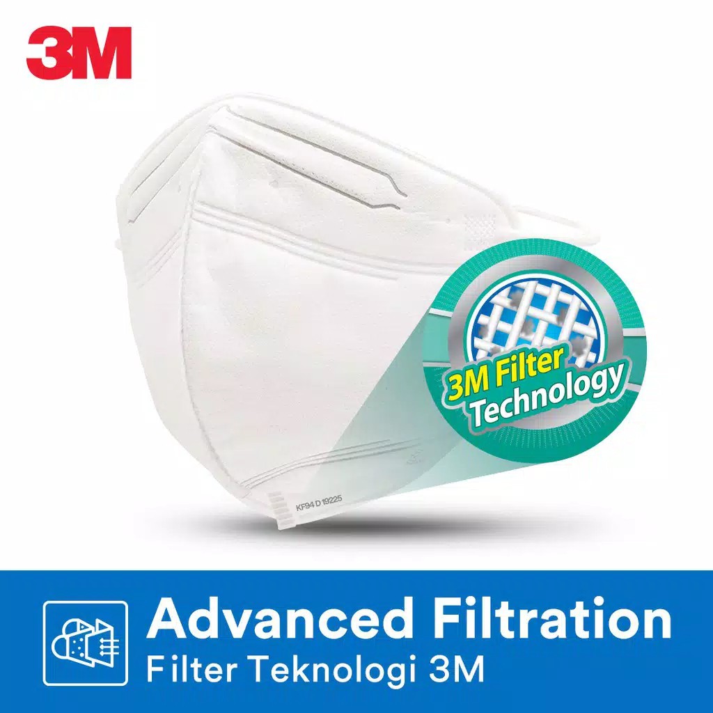 MASKER 3M RESPIRATOR KF94 - [ORIGINAL]