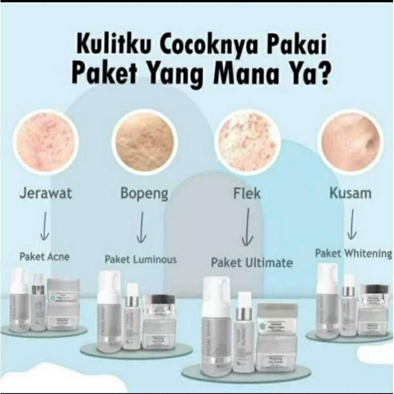 MS GLOW Paket Wajah All Varian [ Paket Whitening / Paket Acne / Paket Luminious / Paket Ultimate ]