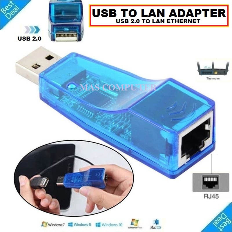 Usb To Lan Converter Usb To Lan Adapter Usb To Slot Lan Ethernet