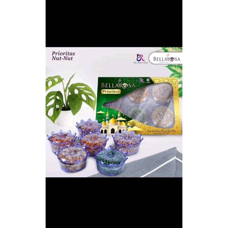 

Paket Prioritas Nut