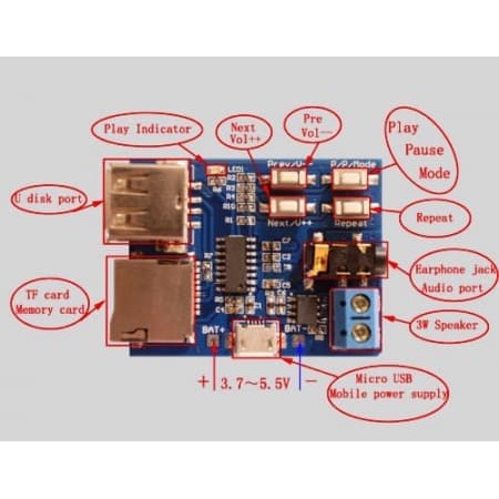 MP3 Player Decoder Module Amplifier Board Audio Flashdisk SD Card