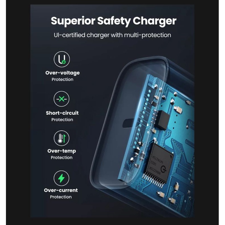 Ugreen Fast Charger 25W 30W 20W for iPhone 15 &amp; Android Usb C  - Ugreen Wall Charger Power Delivery 25W/20W/30W Support iPhone 15 Nintendo Samsung S22 S23 MacBook