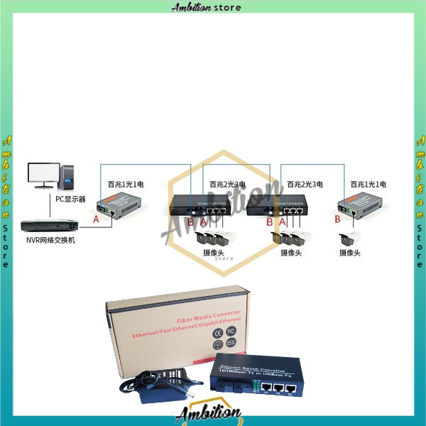 Switch Konverter Fiber Optik Single Mode 3 RJ45 dan 2 SC Port 10 / 100M