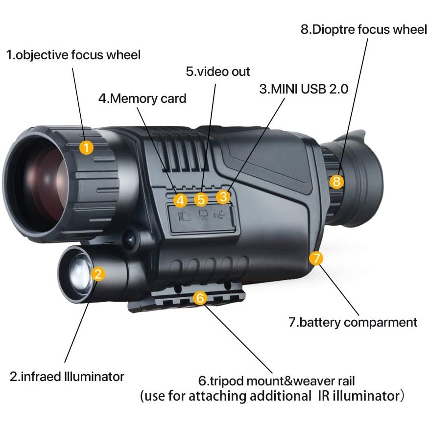 NV-300 - 5x8 Digital Night Vision Infrared Monocular - 1.44-inch LCD