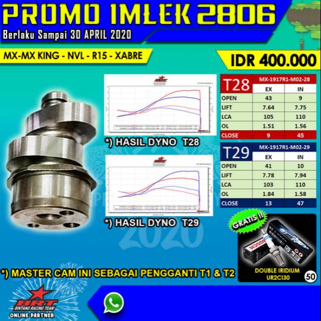 SUPER MASTER CAM NOKEN AS BRT JUPITER MX VIXION OLD MX KING NVL NVA R15 XABRE BRT