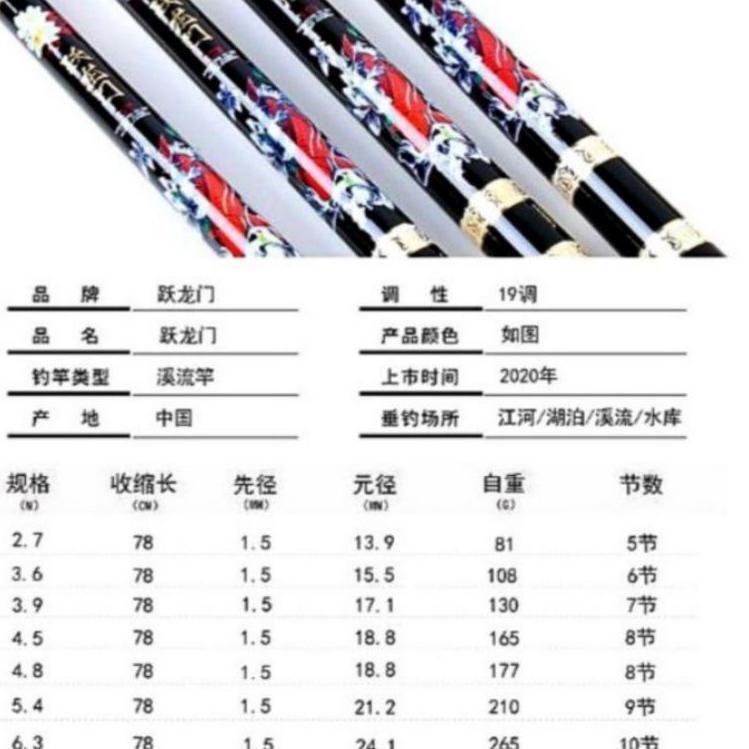 Telah Hadir.. joran tegek kaku x cros/joran tegek ringan