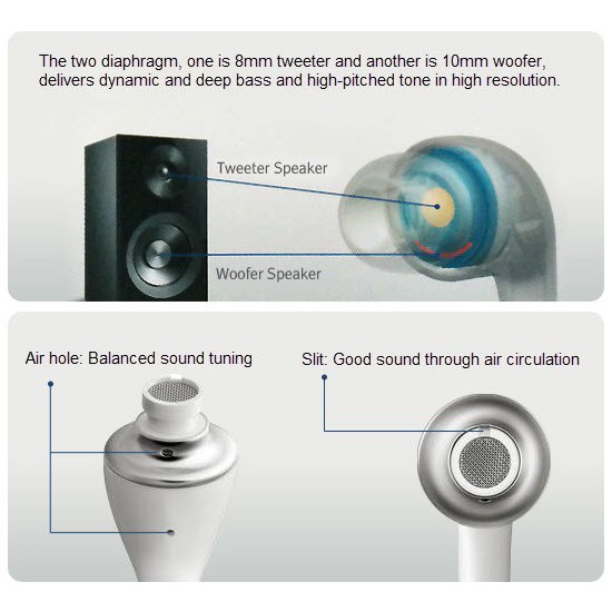 HEADSET / EARPHONE SAMSUNG DENGAN MIC ORIGINAL BASS MANTAB MURAH - 100% ORIGINAL