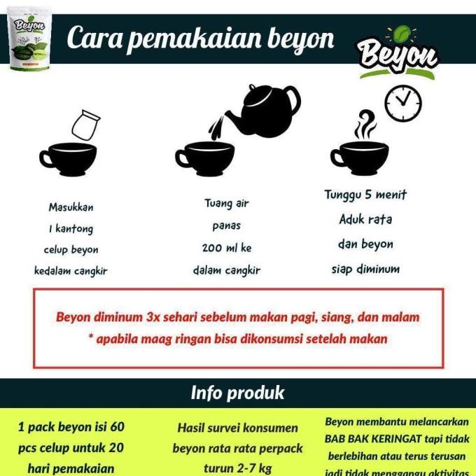 

BEYON GREEN COFFEE CELUP 60 pcs