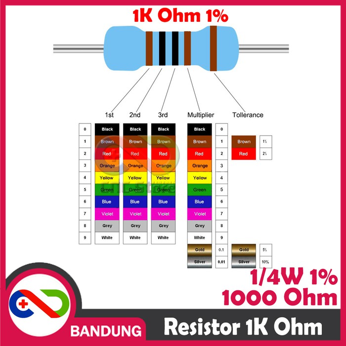 10X RESISTOR 1K 1KOHM 1/4W 1% METAL FILM