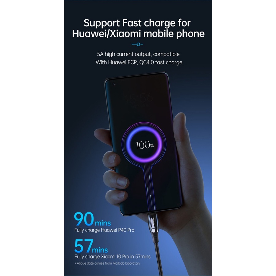 MCDODO CA-812 Cable Charger Fast Charging Type C To Type C Kabel 100W 5A Samsung Huawei