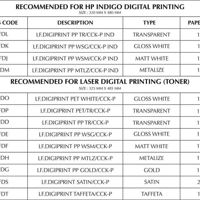 

sticker vinyl laser A3+ CAMEL DIGIPRINT