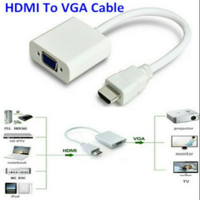 Converter HDMI to VGA