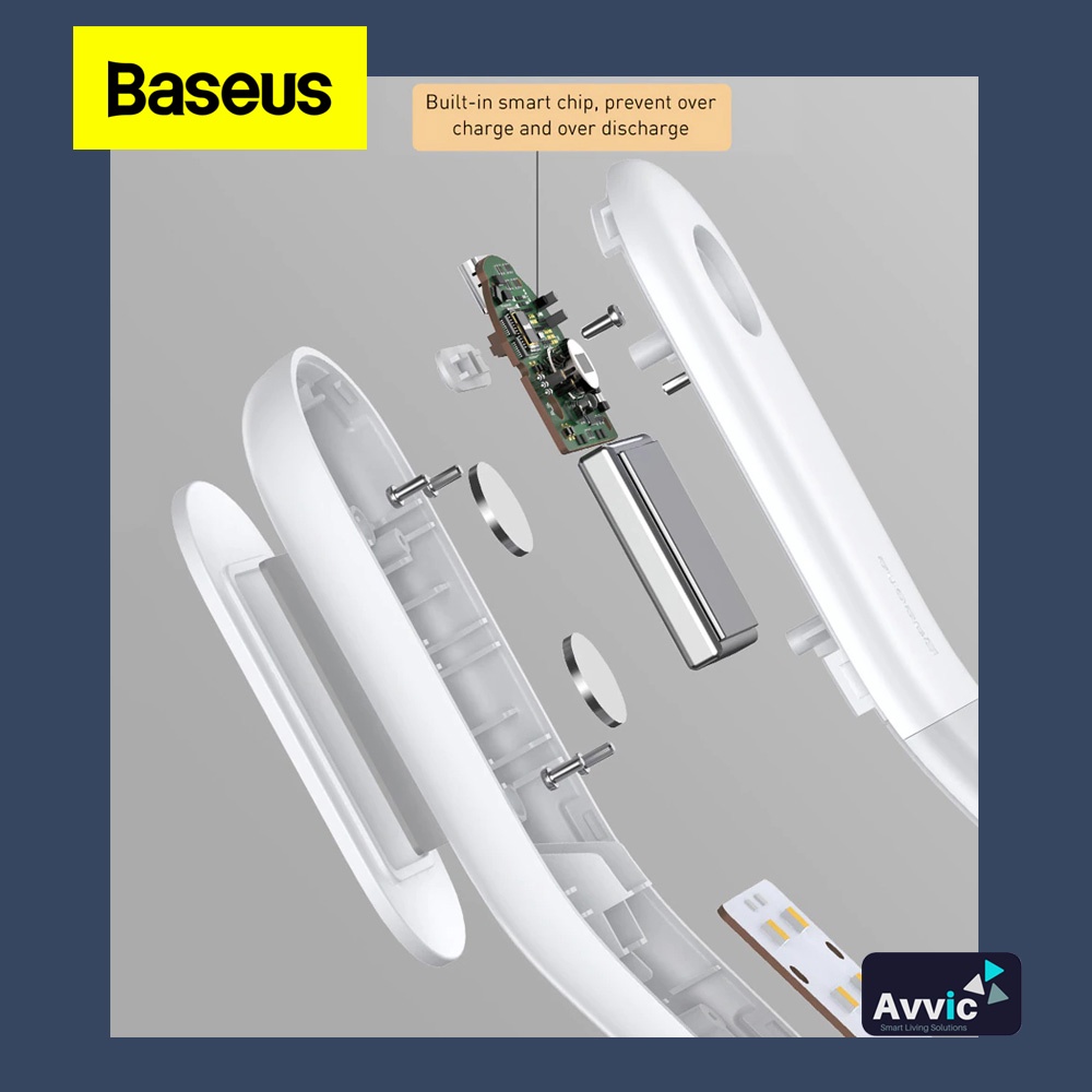 BASEUS Lampu Tidur Darurat Dinding Otomatis Aisle Sunshine Night Light Sensor Human Body