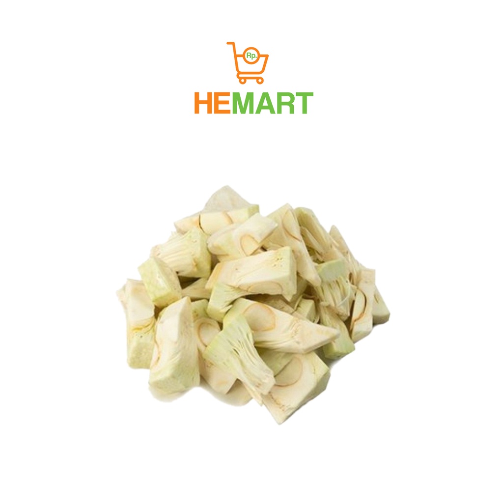 

Nangka muda, Sayur segar, Bandung