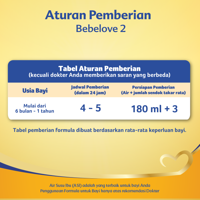 Bebelove 2 Formula Bayi Bubuk 800 gr kemasan kaleng