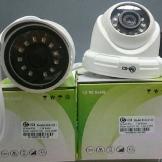 Cctv indoor