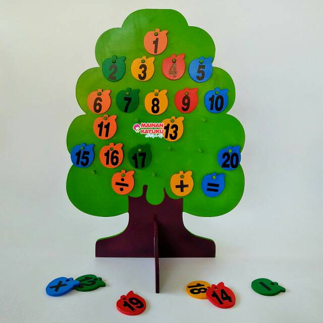 Agdia Toys Pohon Angka