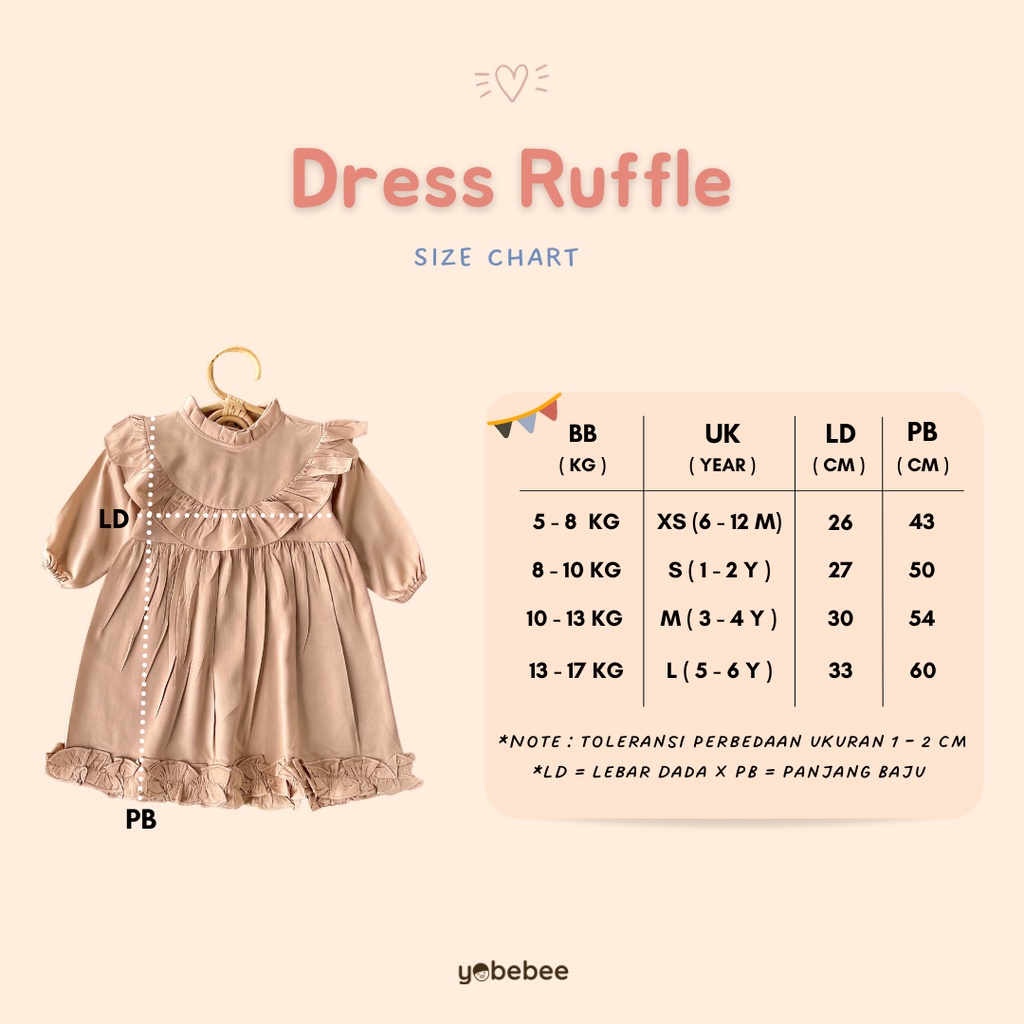 Yobebee Ruffle Korean Dress Anak Perempuan Usia 1 2 3 4 5 Tahun Baju Bayi Korea Gaun Babydoll Daster Kids Basic Polos Warna Pastel Katun Lembut Model Baju Casual Harian Main Santai Anak Cewek