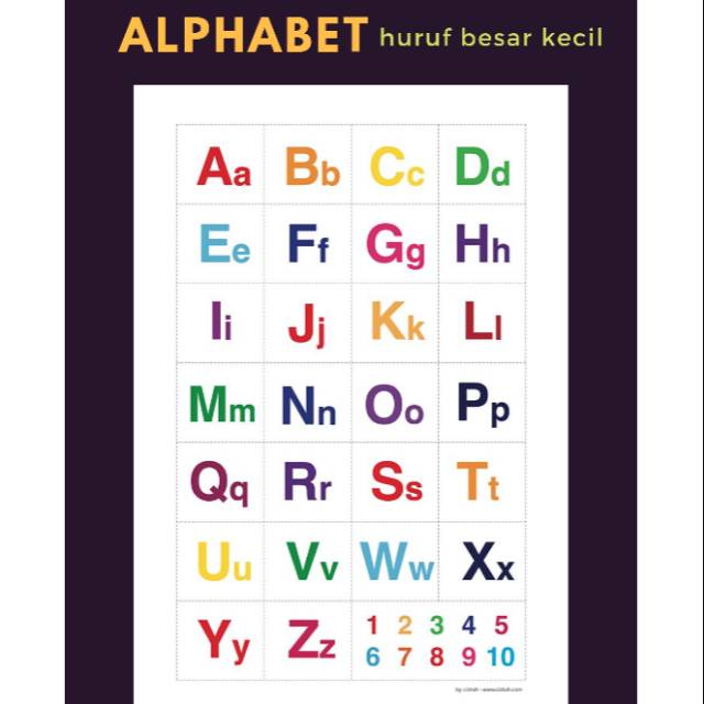 Poster Alphabet Huruf Besar Kecil Shopee Indonesia