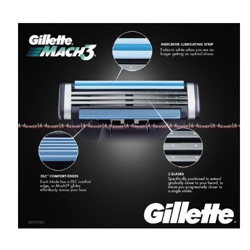 Gillette mach3 nano Blades thin Pisau Cukur Gillete Gilet Mach 3 Shaving Gilette Mac3 Pisau Cukur Pria Laki Laki