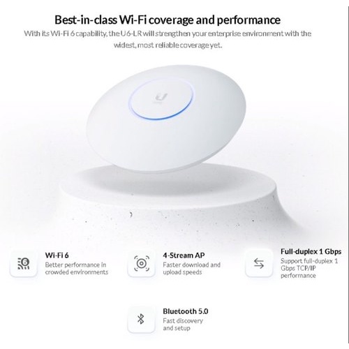 Ubiquiti Unifi 6 Long Range | UAP 6 LR |U6 LR Include Adaptor POE