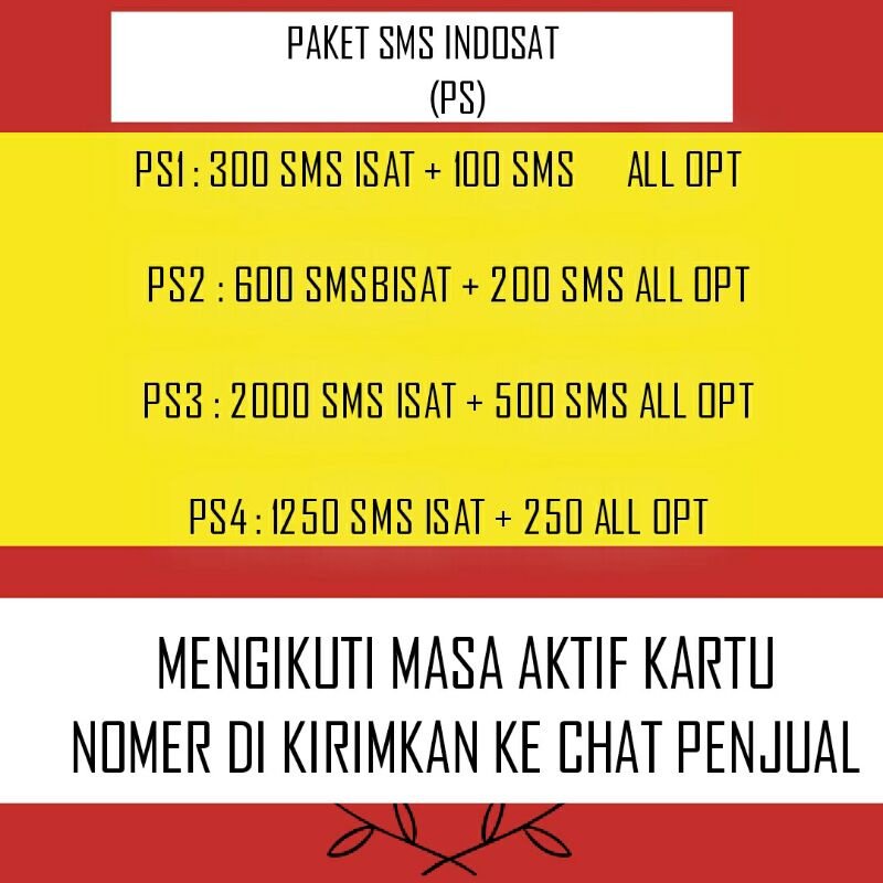 PULSA PAKET SMS INDOSAT IM3