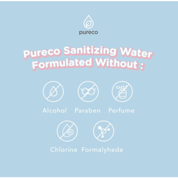 Pureco All Purpose Sanitizing Water 250 ml