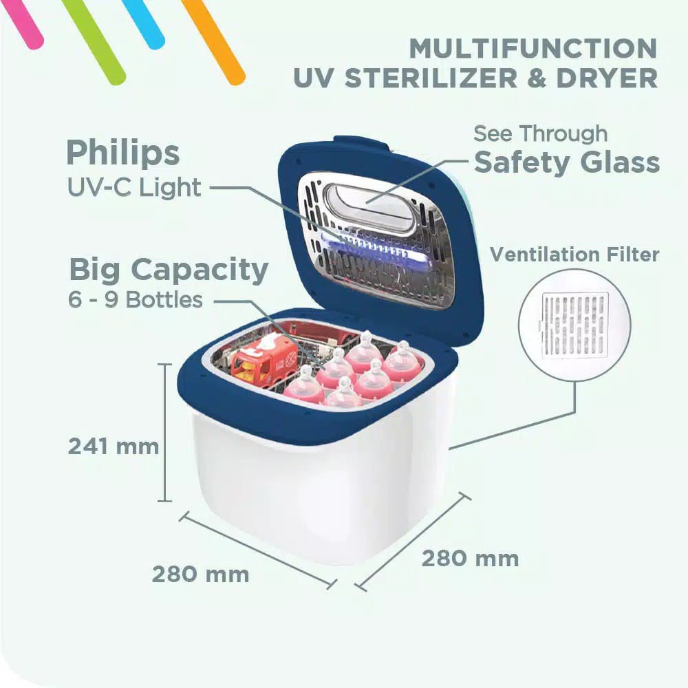 GEA BABY Multifunction Dryer &amp; UV Sterilizer GS-100