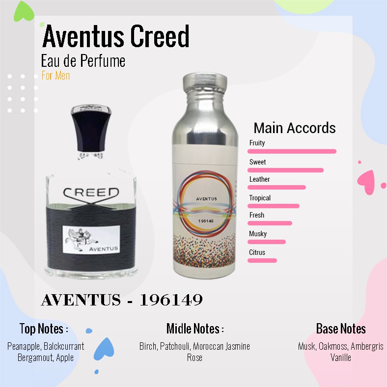 BIBIT PARFUM MURNI CREED AVENTUS - AVENTUS NICA FRAGRANCE 250 ML SEGEL PABRIK