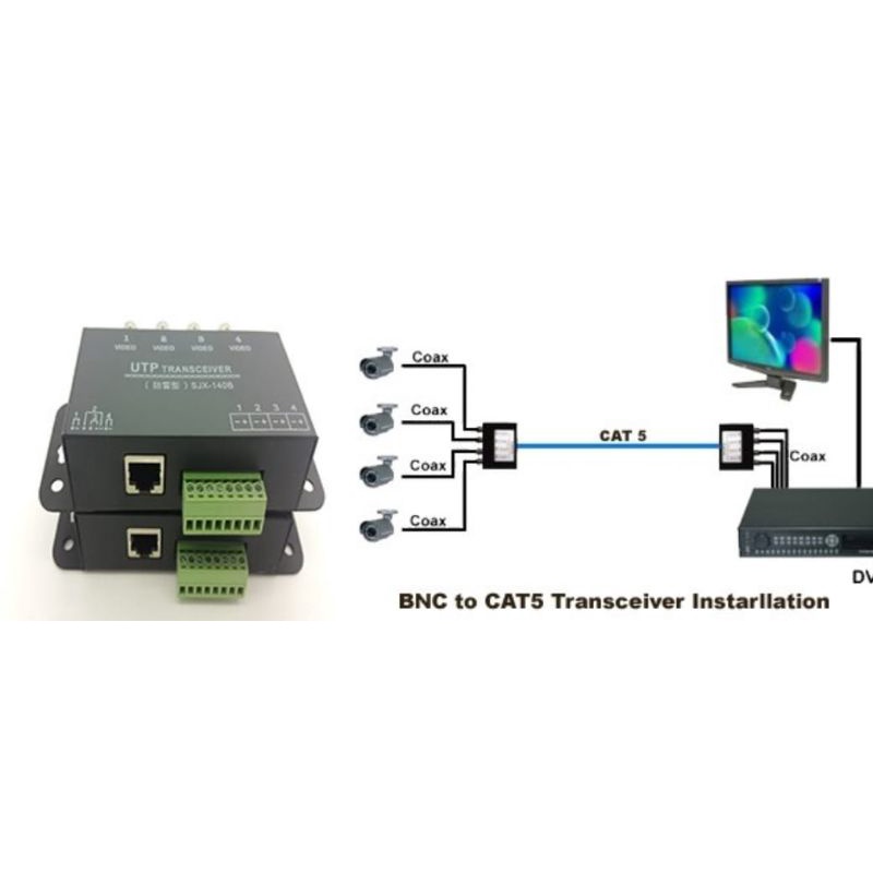 Video balun 4ch pasive ahd tvi cvi analog VIDEO BALUN 4CHANNEL