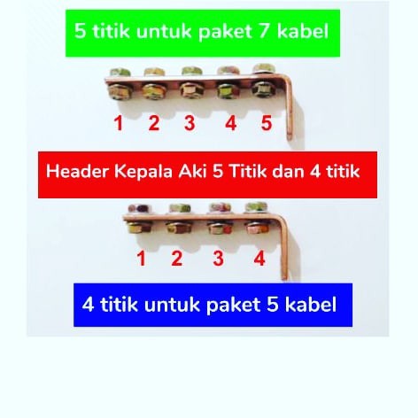 REDPOWER Header Kabel Ground 3mm 4 TITIK Kepala Aki Mobil Bahan Plat Tembaga