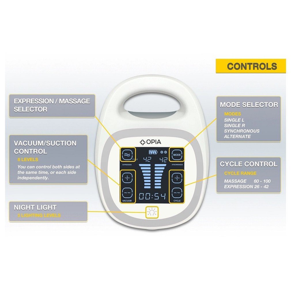 Opia Diamond Electric Breastpump Rechargeable Double Motor Hospital Grade