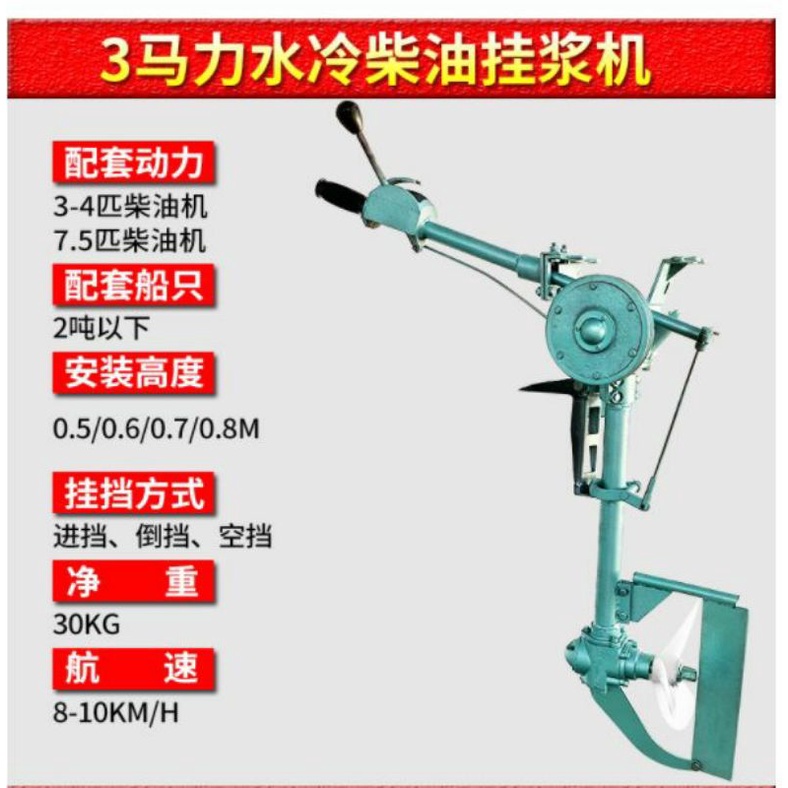 Mesin tempel perahu / maju netral mundur(HARGA BELUM termasuk Mesin)