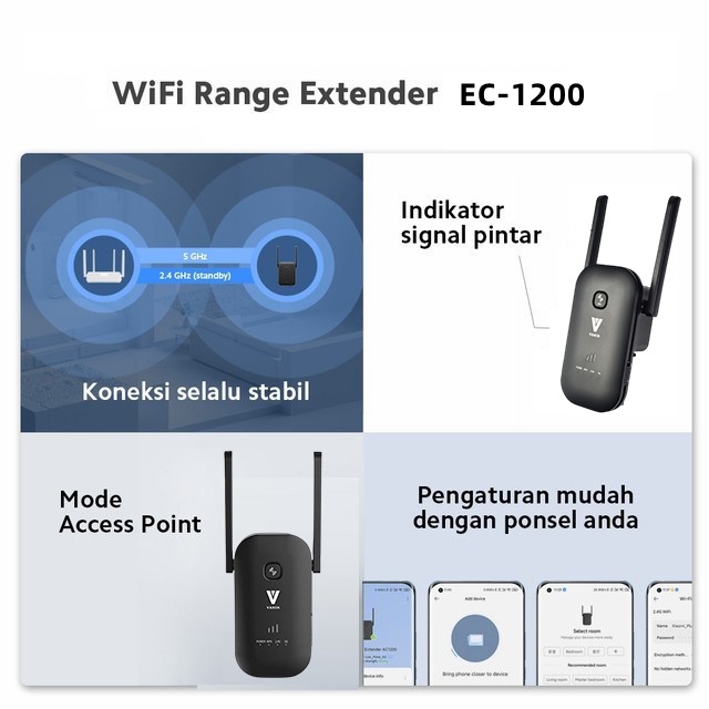 WiFi Extender Reapeter Amplifier WiFi Range Extender Signal Amplifier Wireless Wifi Amplifier Penguat Sinyal Wifi