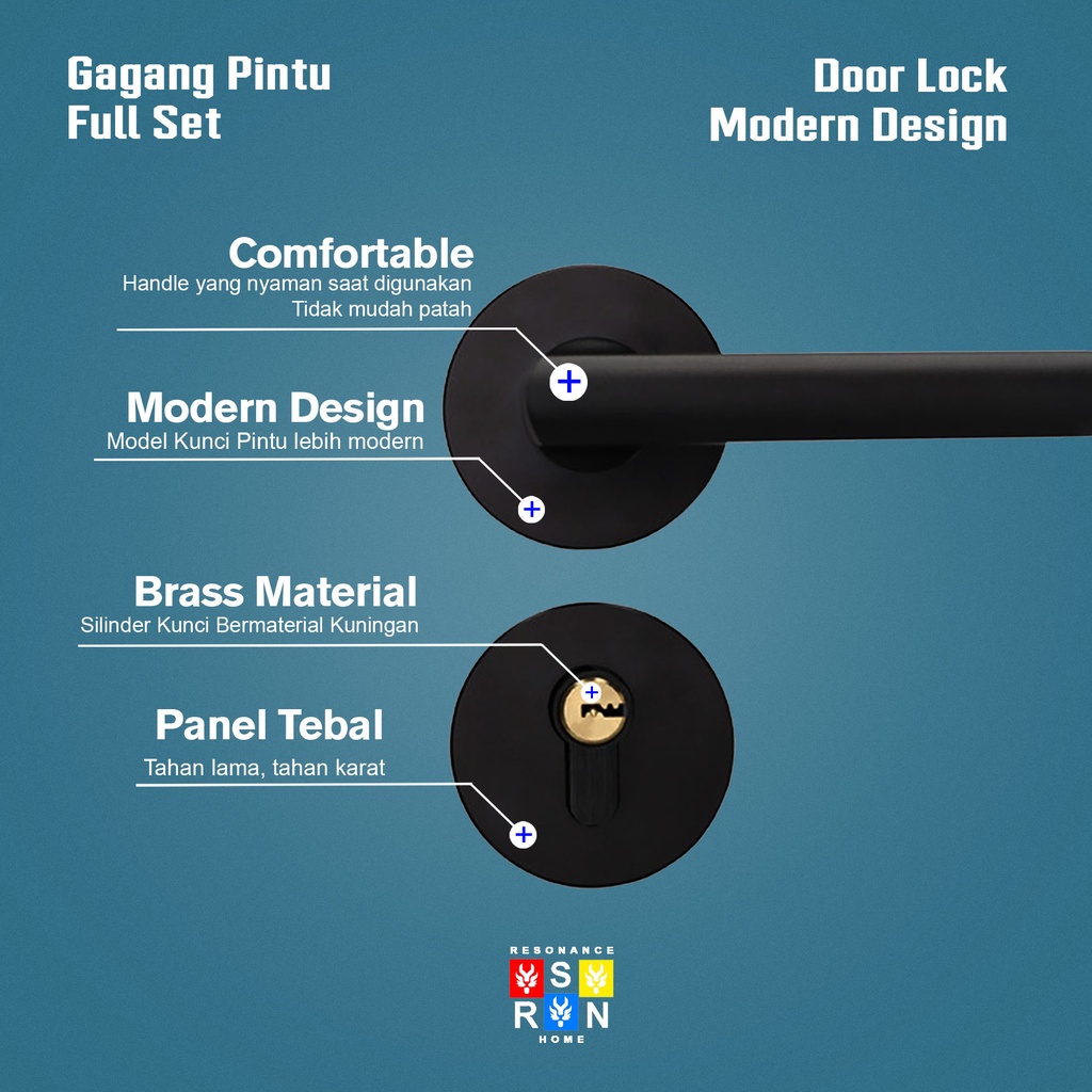 Door Lock Handle Black Straight Full Set / Gagang Pintu Gaya Eropa Resonance Home