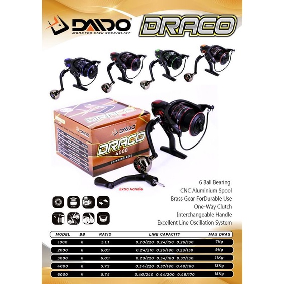 REEL DAIDO DRACO 1000 2000 3000 4000 6000