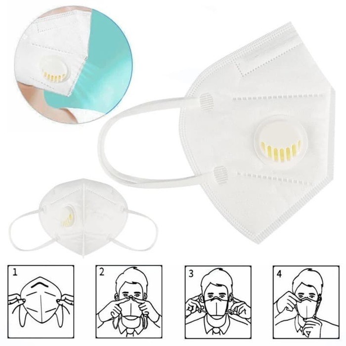 masker kn95 respirator katup EAB HARGA PERBOX (isi 20 masker)