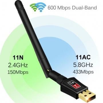 DONGLE WIFI MATRIX BISA UNTUK SEMUA STB PROMO