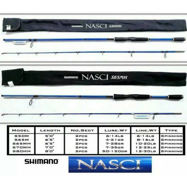 Joran shimano nasci s70mh 210 cm SPENNING rood