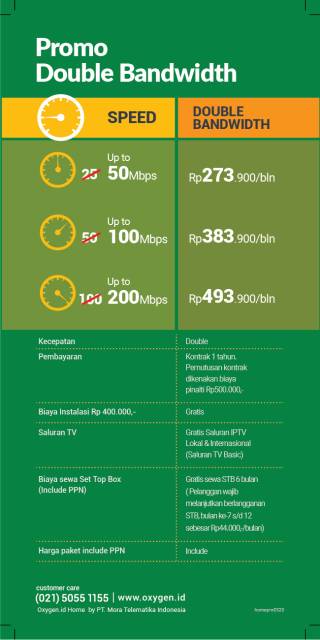 Oxygen Wifi Home Indonesia