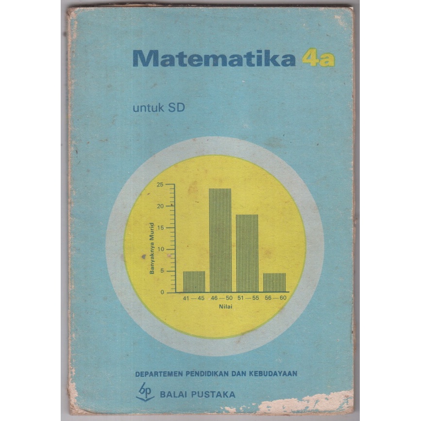 BUKU PELAJARAN JADUL MATEMATIKA 4A UNTUK SD